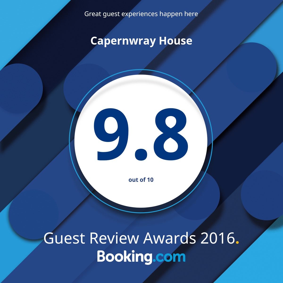 Booking.com Guest Review Awards 2016